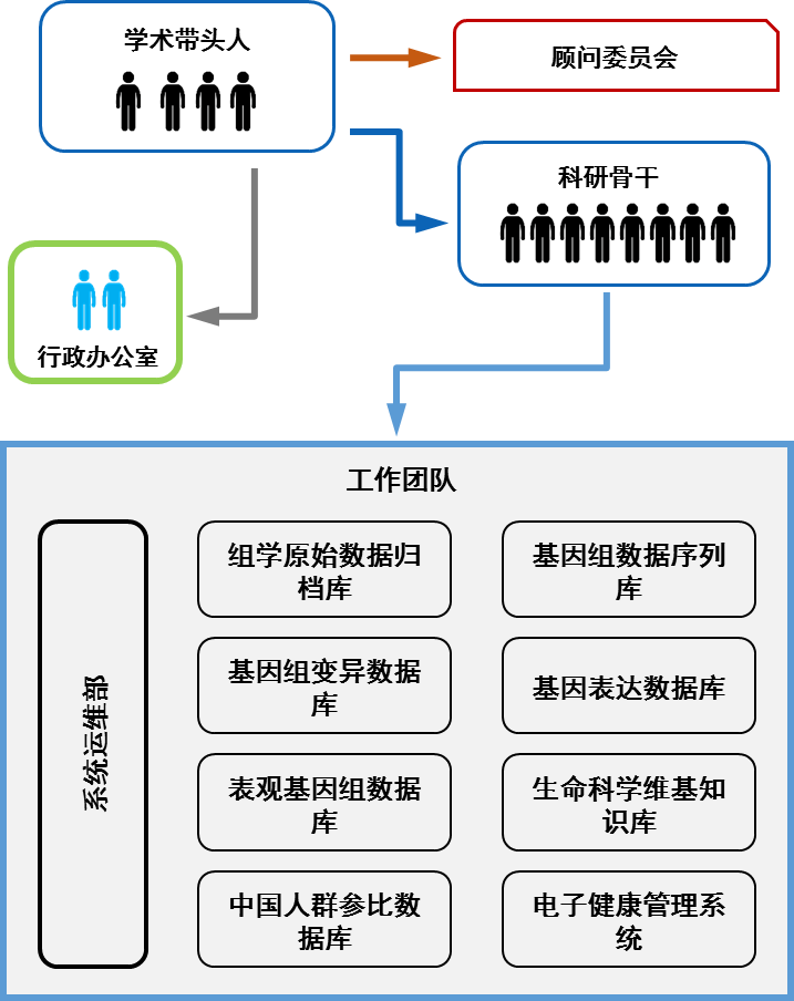 兴发娱乐·(中国)官网登录入口