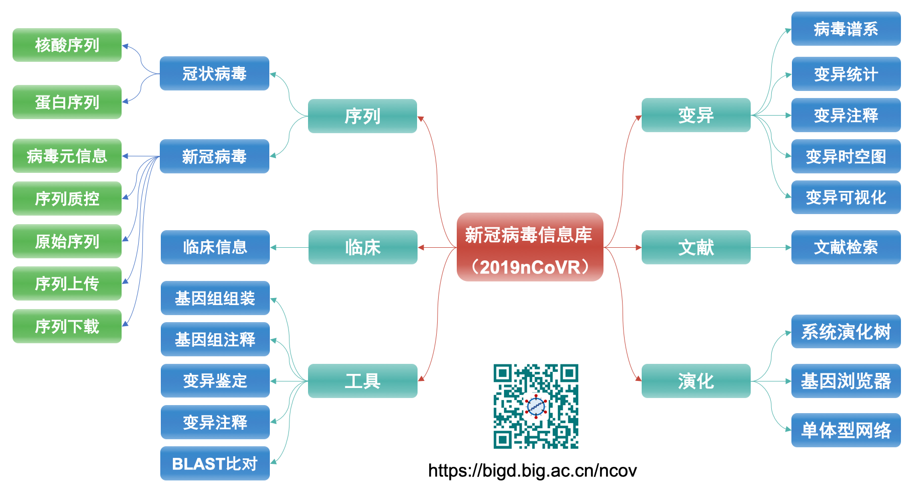 兴发娱乐·(中国)官网登录入口