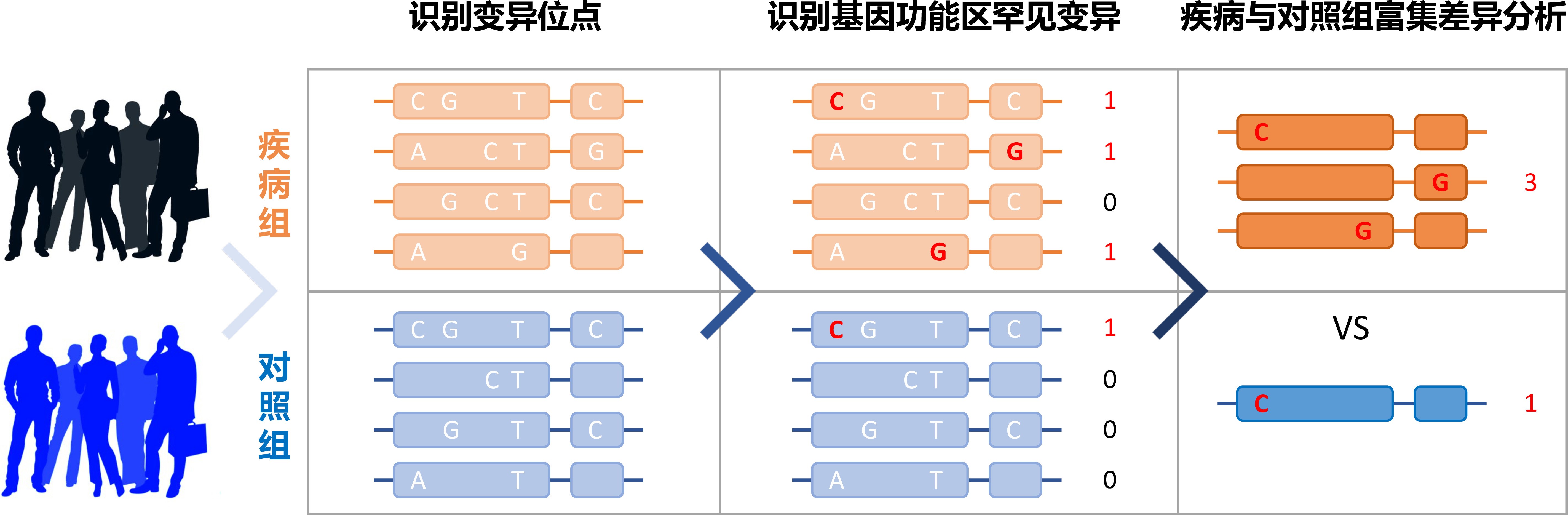 兴发娱乐·(中国)官网登录入口