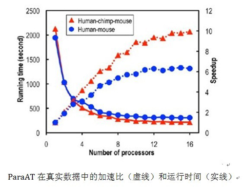 兴发娱乐·(中国)官网登录入口