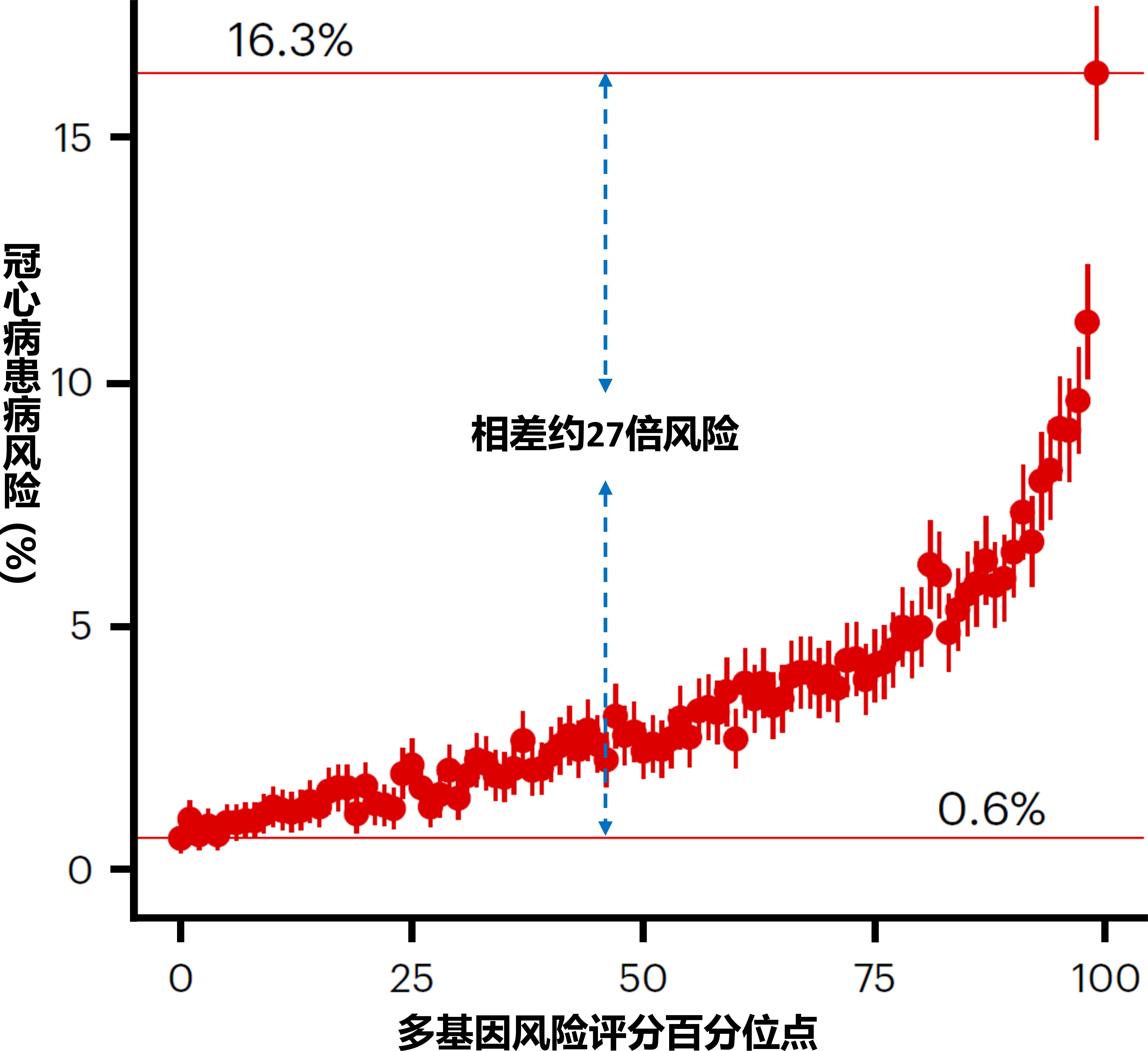 兴发娱乐·(中国)官网登录入口