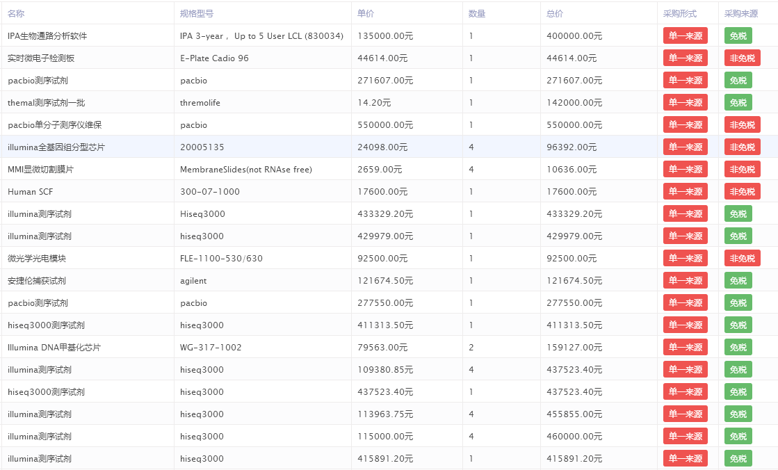 兴发娱乐·(中国)官网登录入口