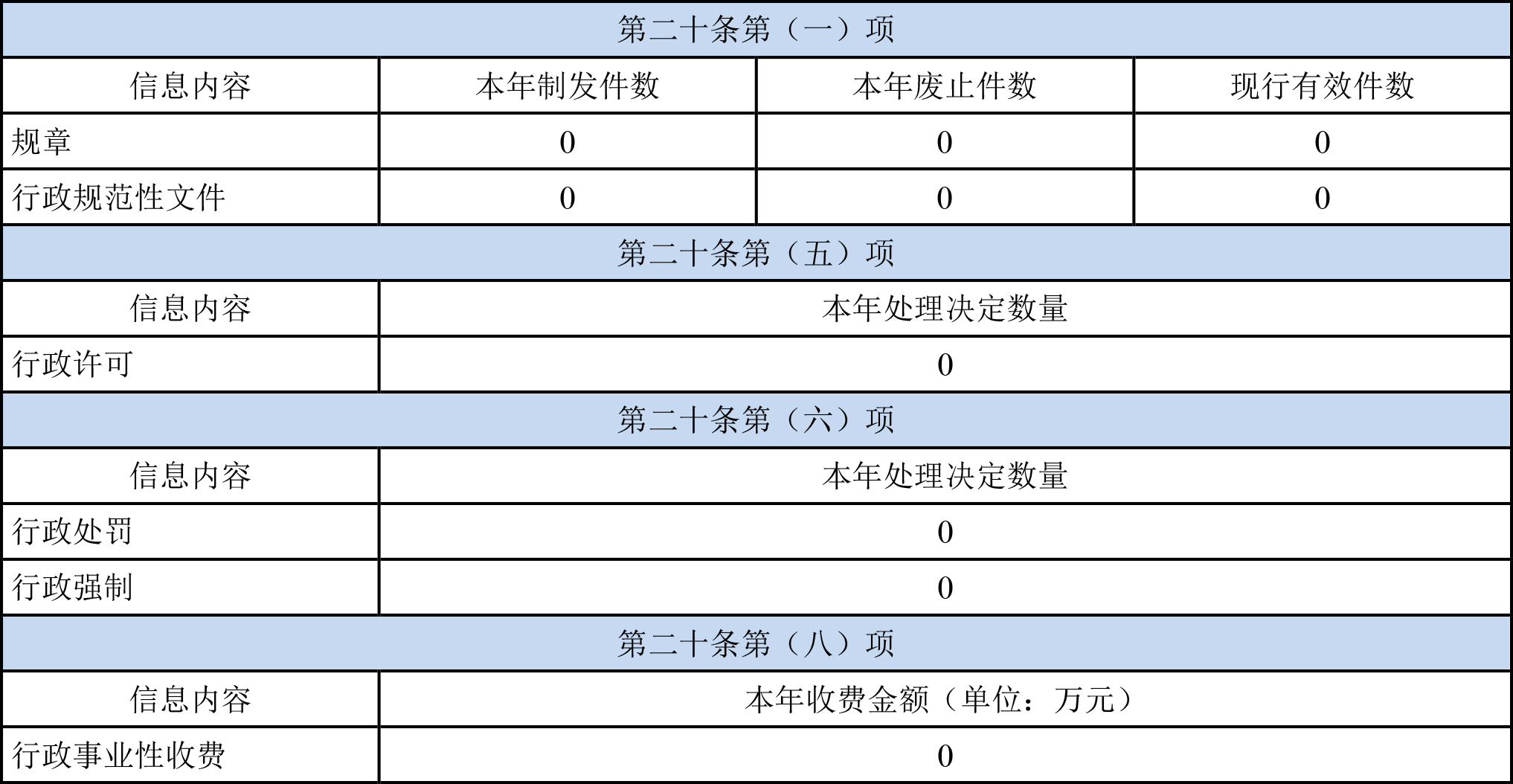 兴发娱乐·(中国)官网登录入口