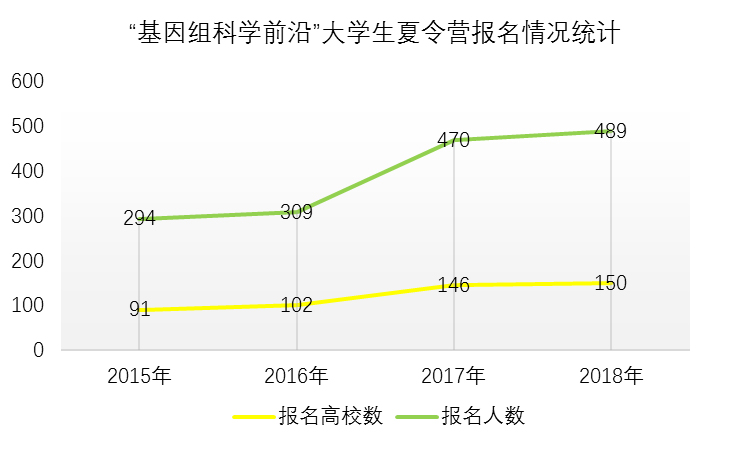 兴发娱乐·(中国)官网登录入口