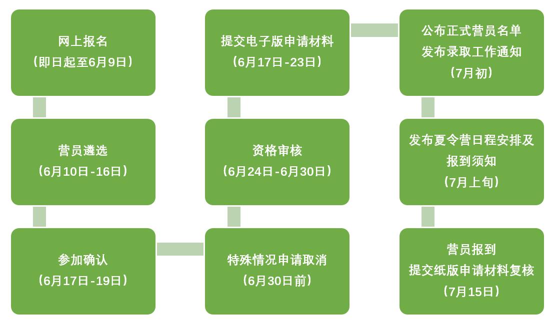 兴发娱乐·(中国)官网登录入口