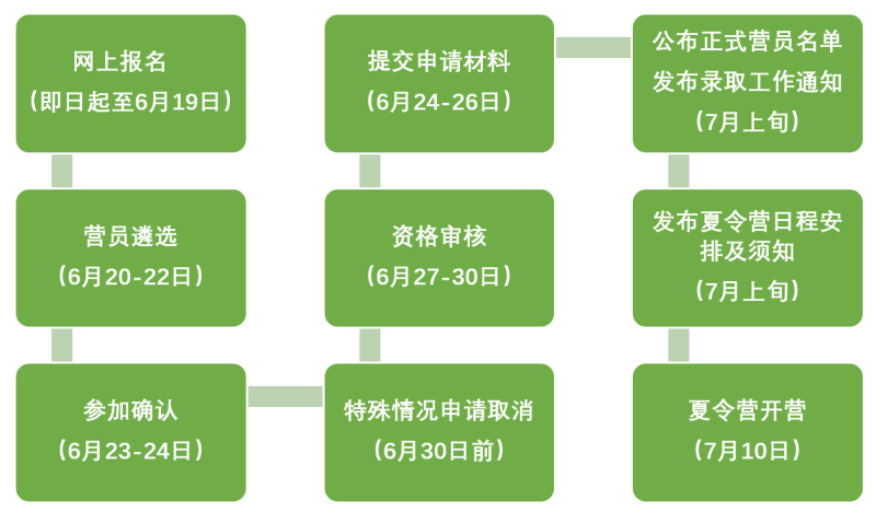 兴发娱乐·(中国)官网登录入口